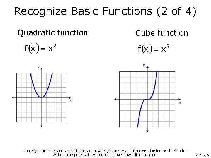 Recognize Basic Functions (2 of 4) Quadratic function Cube function Copyright © 2017 Mc.