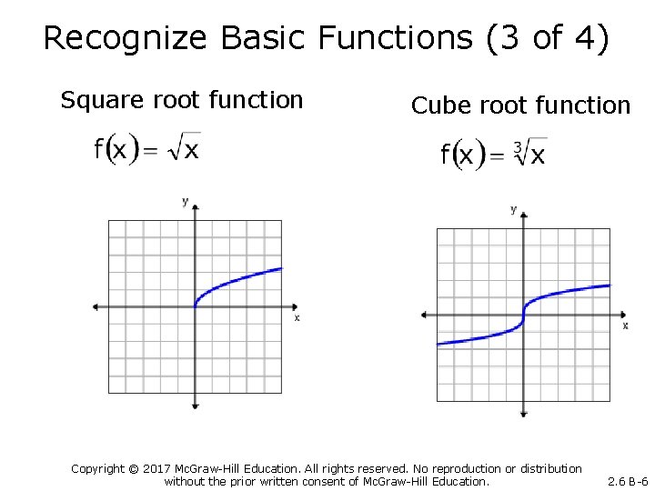 Recognize Basic Functions (3 of 4) Square root function Cube root function Copyright ©