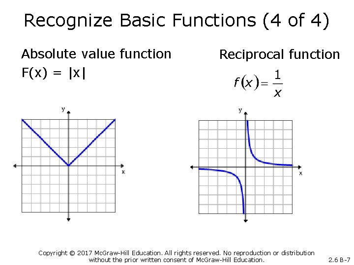 Recognize Basic Functions (4 of 4) Absolute value function F(x) = |x| Reciprocal function