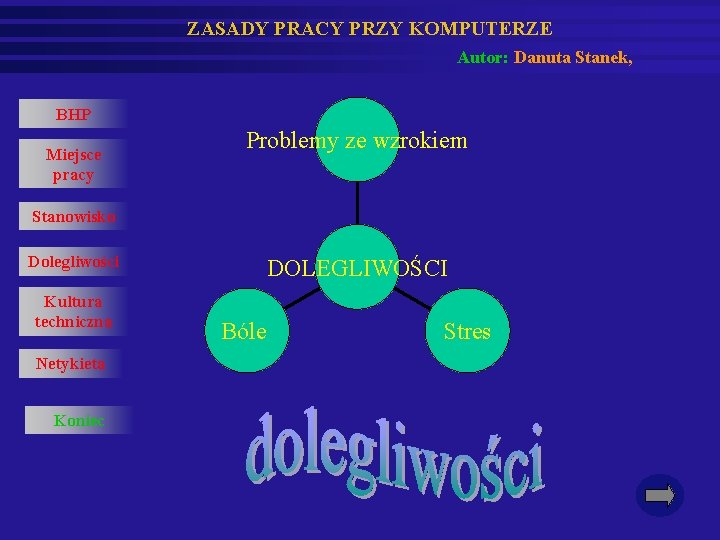 ZASADY PRACY PRZY KOMPUTERZE Autor: Danuta Stanek, BHP Miejsce pracy Problemy ze wzrokiem Stanowisko