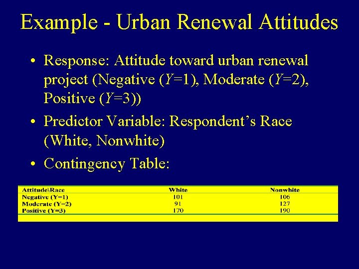 Example - Urban Renewal Attitudes • Response: Attitude toward urban renewal project (Negative (Y=1),