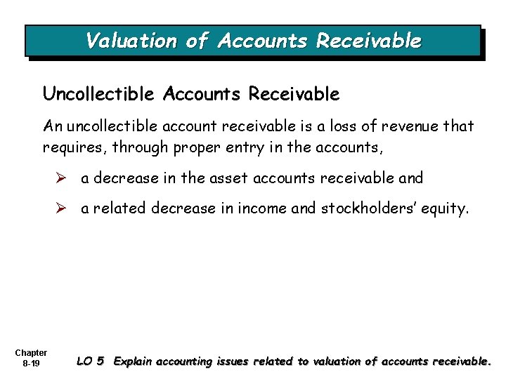 Valuation of Accounts Receivable Uncollectible Accounts Receivable An uncollectible account receivable is a loss