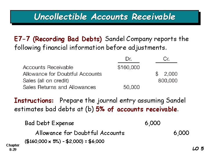 Uncollectible Accounts Receivable E 7 -7 (Recording Bad Debts) Sandel Company reports the following