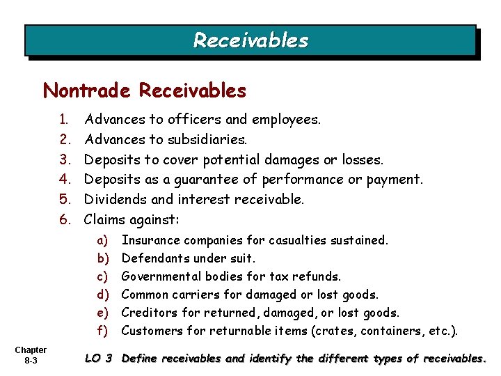 Receivables Nontrade Receivables 1. 2. 3. 4. 5. 6. Advances to officers and employees.