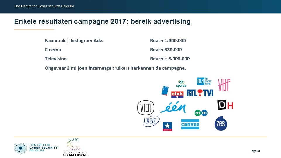 The Centre for Cyber security Belgium Enkele resultaten campagne 2017: bereik advertising Facebook |