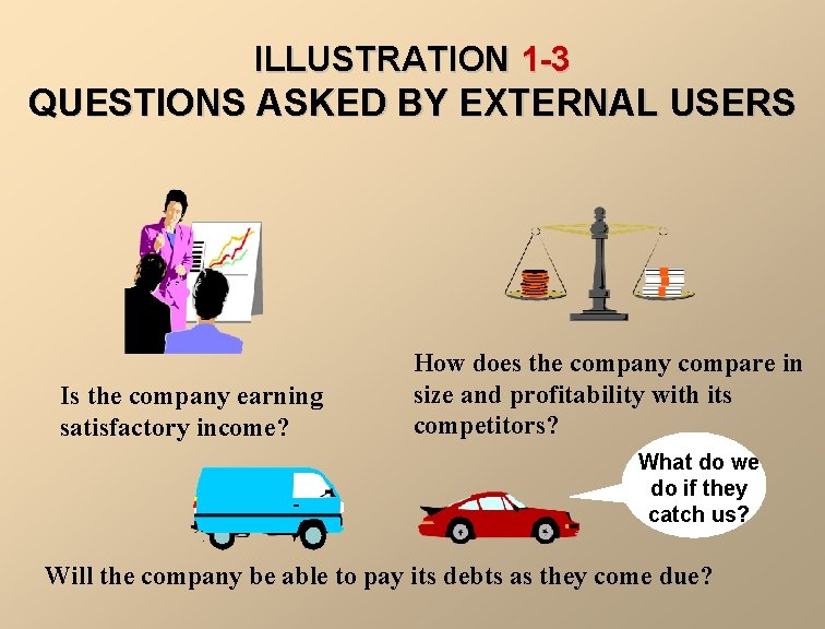 ILLUSTRATION 1 -3 QUESTIONS ASKED BY EXTERNAL USERS Is the company earning satisfactory income?