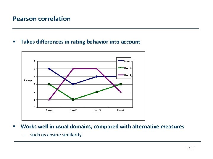 Pearson correlation § Takes differences in rating behavior into account 6 Alice 5 User Pearson correlation § Takes differences in rating behavior into account 6 Alice 5 User