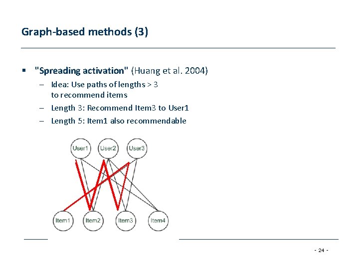 Graph-based methods (3) § "Spreading activation" (Huang et al. 2004) – Idea: Use paths