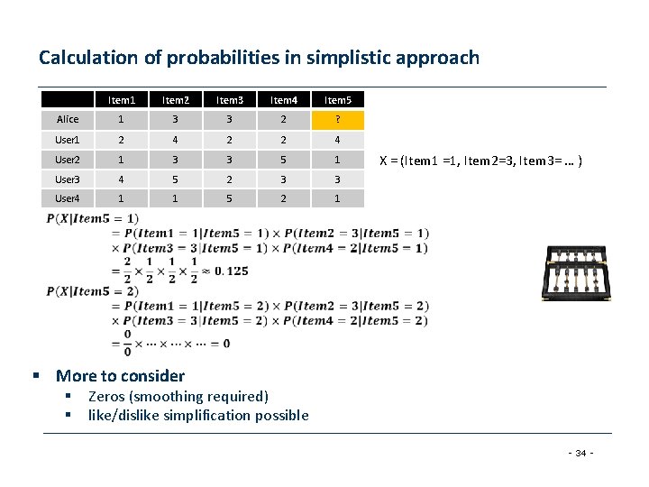 Calculation of probabilities in simplistic approach Item 1 Item 2 Item 3 Item 4
