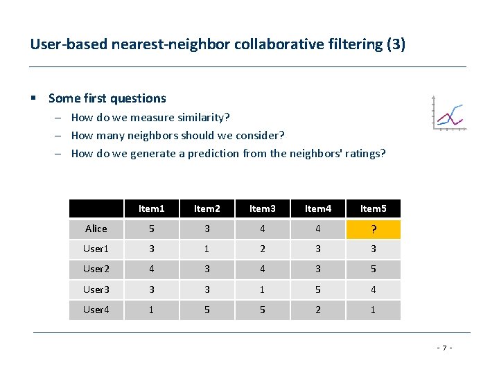 User-based nearest-neighbor collaborative filtering (3) § Some first questions – How do we measure