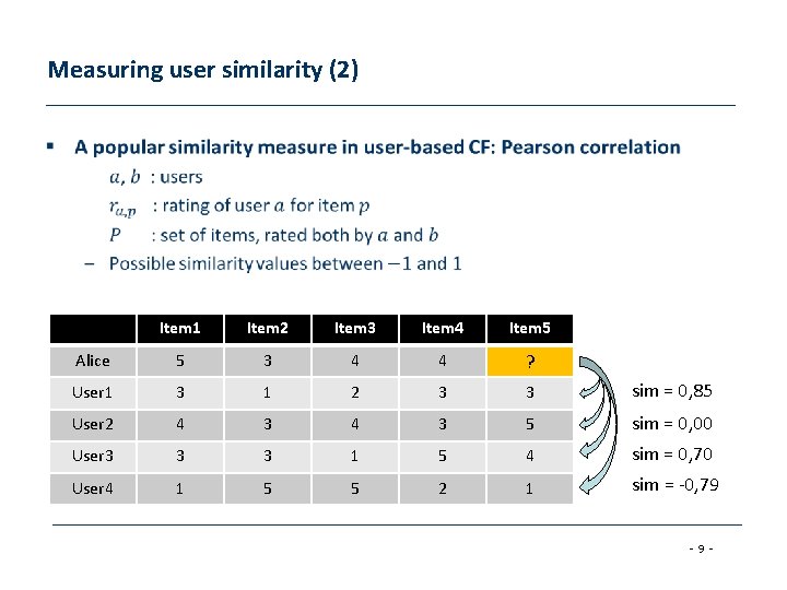 Measuring user similarity (2) • Item 1 Item 2 Item 3 Item 4 Item