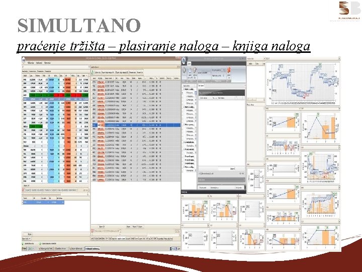 SIMULTANO praćenje tržišta – plasiranje naloga – knjiga naloga 