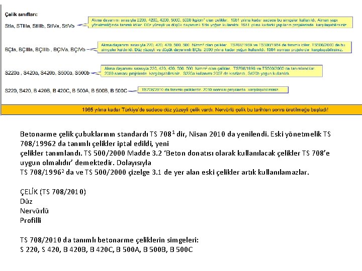 Betonarme çelik çubuklarının standardı TS 7081 dir, Nisan 2010 da yenilendi. Eski yönetmelik TS