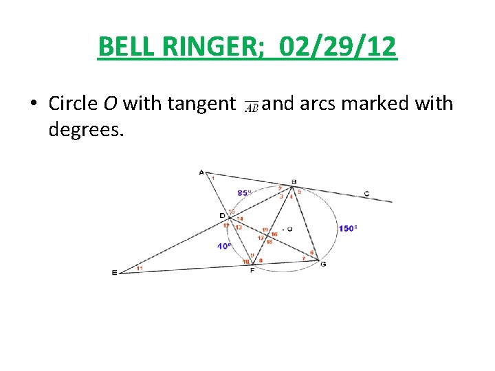 BELL RINGER; 02/29/12 • Circle O with tangent and arcs marked with degrees. 