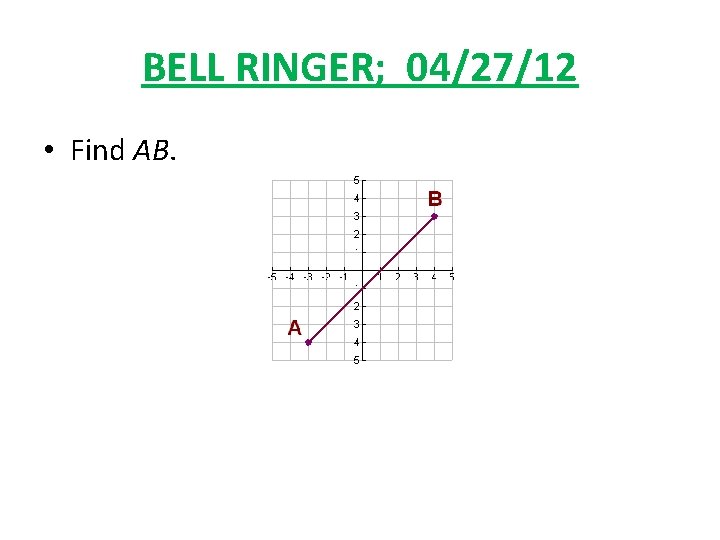 BELL RINGER; 04/27/12 • Find AB. 