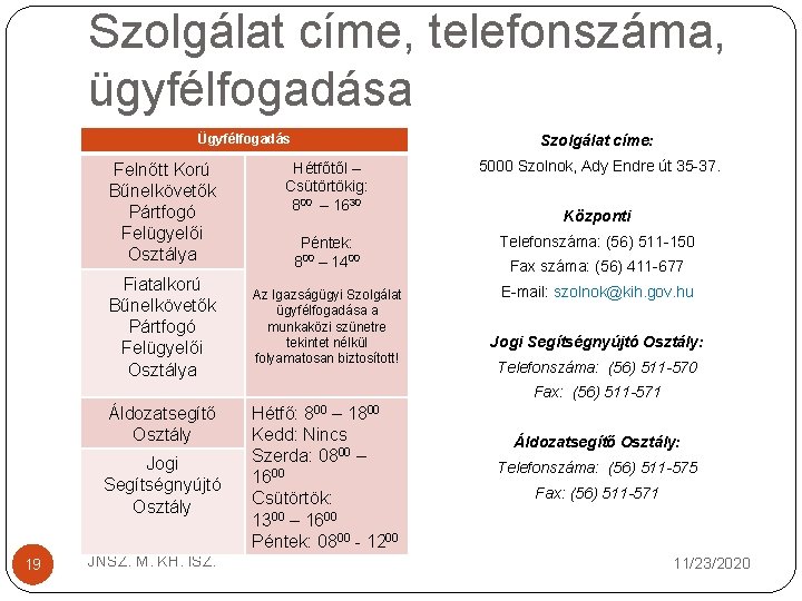 Szolgálat címe, telefonszáma, ügyfélfogadása Ügyfélfogadás Szolgálat címe: Felnőtt Korú Bűnelkövetők Pártfogó Felügyelői Osztálya Hétfőtől