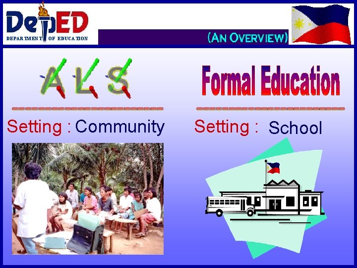 DEPARTMENT OF EDUCATION Setting : Community Setting : School 