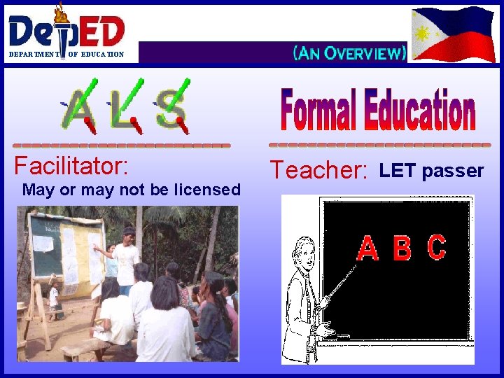 DEPARTMENT OF EDUCATION Facilitator: May or may not be licensed Teacher: LET passer 