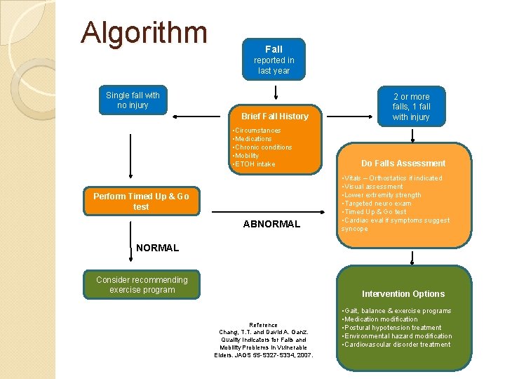 Algorithm Fall reported in last year Single fall with no injury Brief Fall History