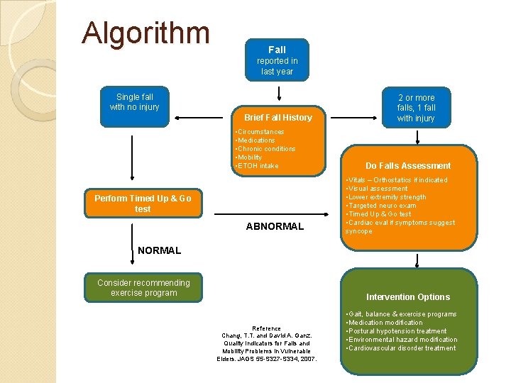 Algorithm Fall reported in last year Single fall with no injury Brief Fall History