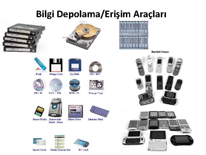 Bilgi Depolama/Erişim Araçları Bilgi Depolama/Erişim Araçları