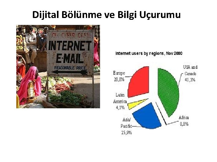 Dijital Bölünme ve Bilgi Uçurumu 