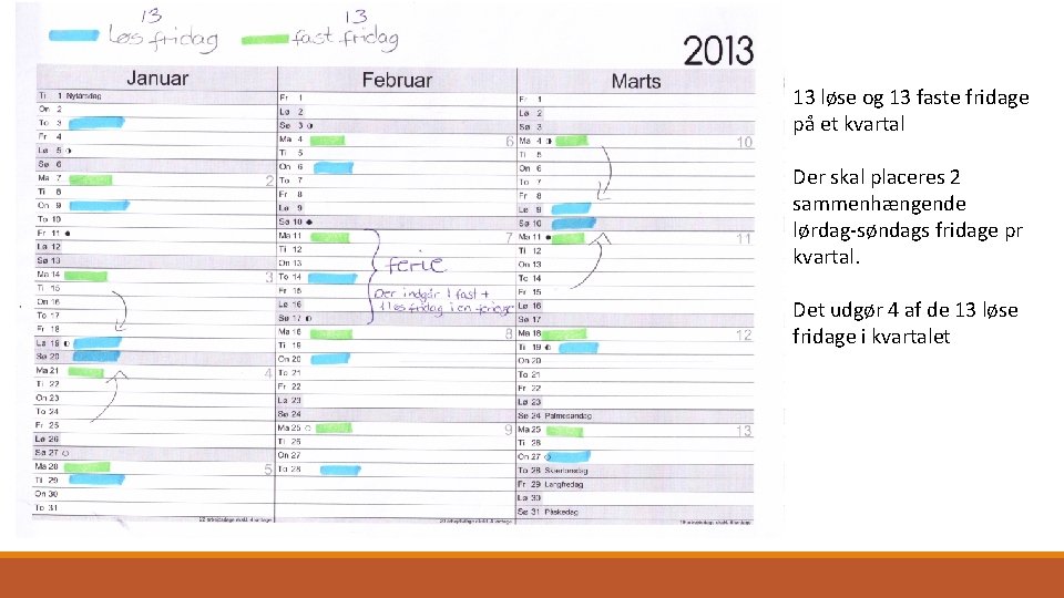 13 løse og 13 faste fridage på et kvartal Der skal placeres 2 sammenhængende