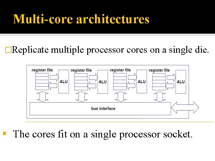 Multi-core architectures �Replicate multiple processor cores on a single die. The cores fit on