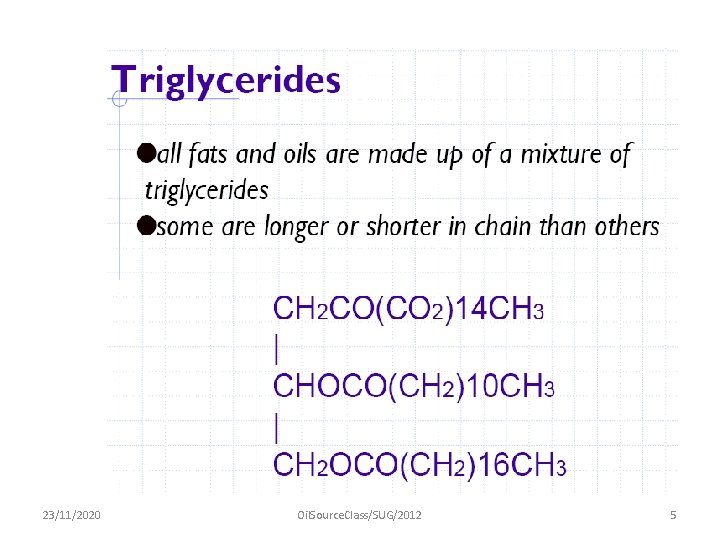 23/11/2020 Oil. Source. Class/SUG/2012 5 