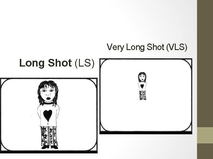 Very Long Shot (VLS) Long Shot (LS) 