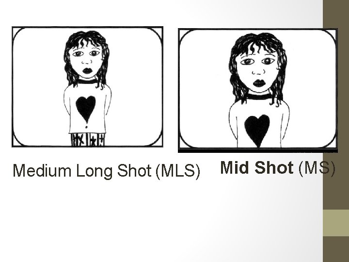 Medium Long Shot (MLS) Mid Shot (MS) 