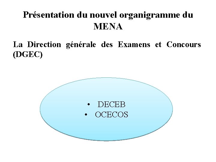 Présentation du nouvel organigramme du MENA La Direction générale des Examens et Concours (DGEC)