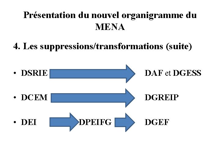 Présentation du nouvel organigramme du MENA 4. Les suppressions/transformations (suite) • DSRIE DAF et