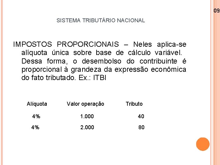 09/ SISTEMA TRIBUTÁRIO NACIONAL IMPOSTOS PROPORCIONAIS – Neles aplica-se alíquota única sobre base de
