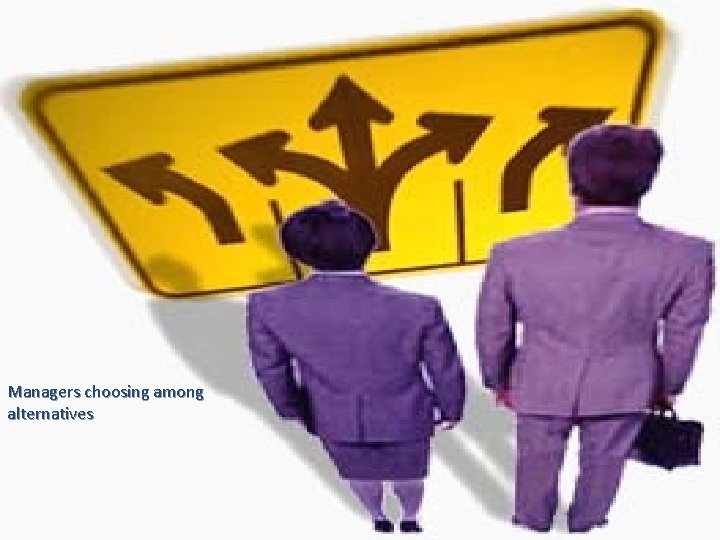 Skill Development at it’s Best Managers choosing among alternatives Copyright 2017@MIRS 