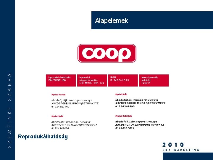 Alapelemek Reprodukálhatóság 