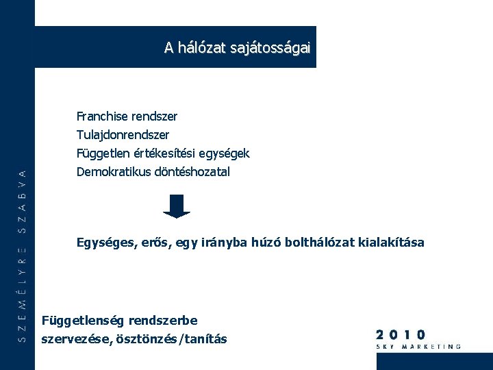 A hálózat sajátosságai Franchise rendszer Tulajdonrendszer Független értékesítési egységek Demokratikus döntéshozatal Egységes, erős, egy