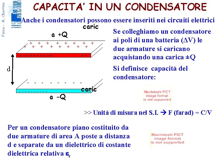 Fisica - M. Obertino CAPACITA’ IN UN CONDENSATORE Anche i condensatori possono essere inseriti
