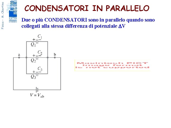 Fisica - M. Obertino CONDENSATORI IN PARALLELO Due o più CONDENSATORI sono in parallelo