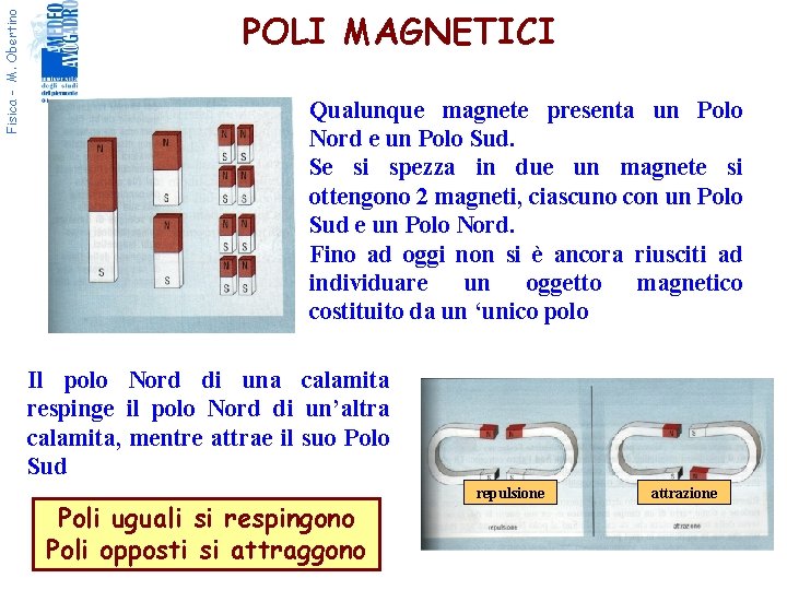 Fisica - M. Obertino POLI MAGNETICI Qualunque magnete presenta un Polo Nord e un