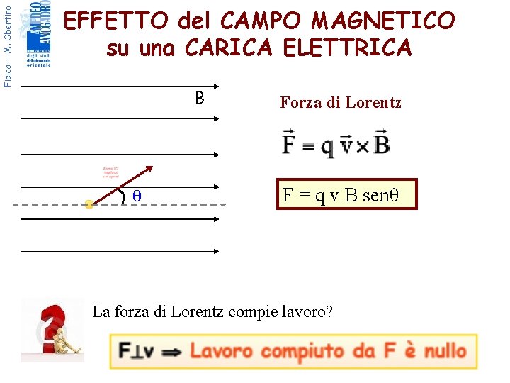 Fisica - M. Obertino EFFETTO del CAMPO MAGNETICO su una CARICA ELETTRICA B θ