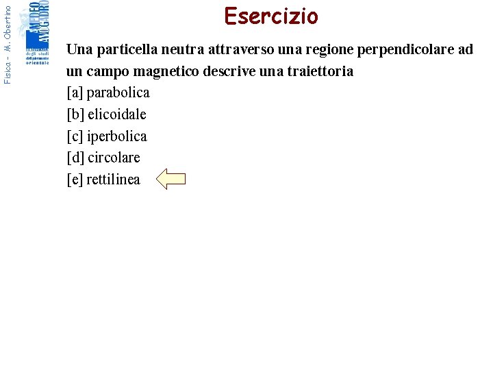 Fisica - M. Obertino Esercizio Una particella neutra attraverso una regione perpendicolare ad un
