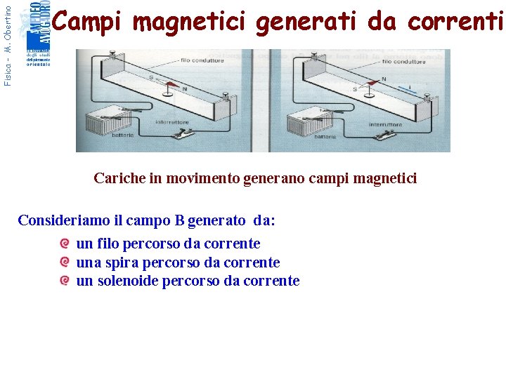 Fisica - M. Obertino Campi magnetici generati da correnti Cariche in movimento generano campi