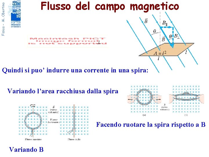 Fisica - M. Obertino Flusso del campo magnetico Quindi si puo’ indurre una corrente