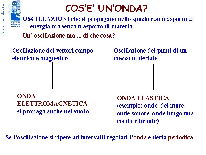 Fisica - M. Obertino COS’E’ UN’ONDA? OSCILLAZIONI che si propagano nello spazio con trasporto