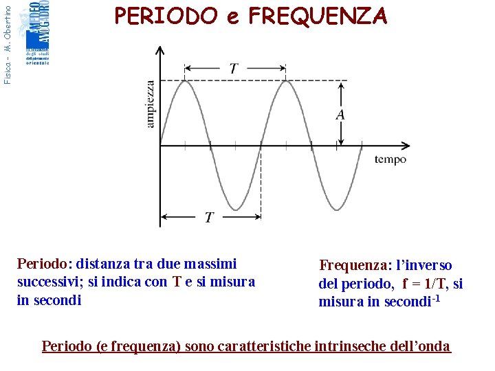 Fisica - M. Obertino PERIODO e FREQUENZA Periodo: distanza tra due massimi successivi; si