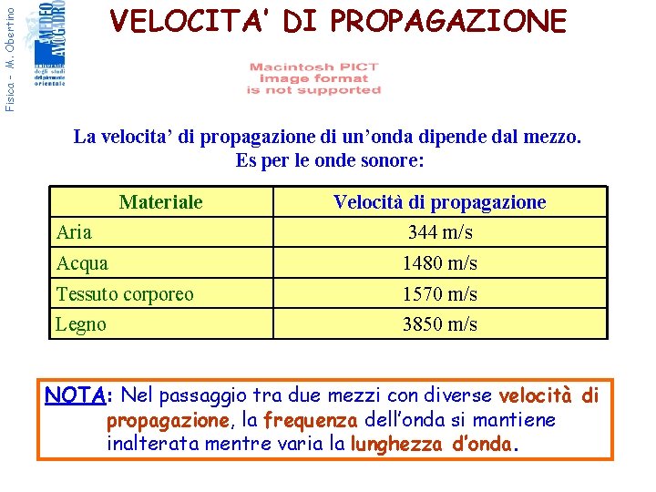 Fisica - M. Obertino VELOCITA’ DI PROPAGAZIONE La velocita’ di propagazione di un’onda dipende