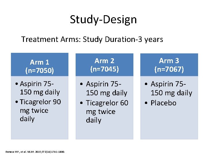 Study-Design Treatment Arms: Study Duration-3 years Arm 1 (n=7050) Arm 2 (n=7045) Arm 3