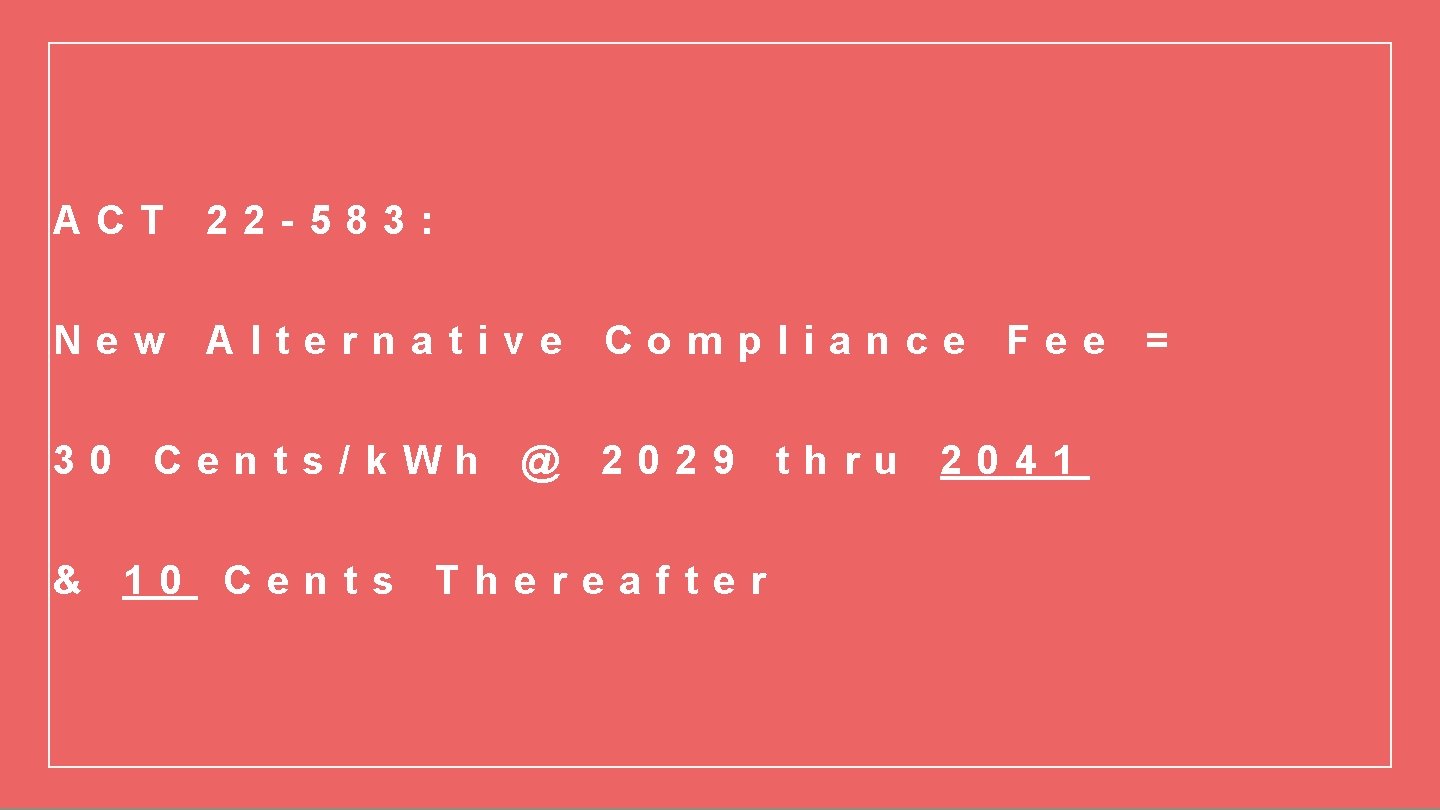 ACT 22 -583: New Alternative 30 & Cents/k. Wh 10 Cents @ Compliance 2029