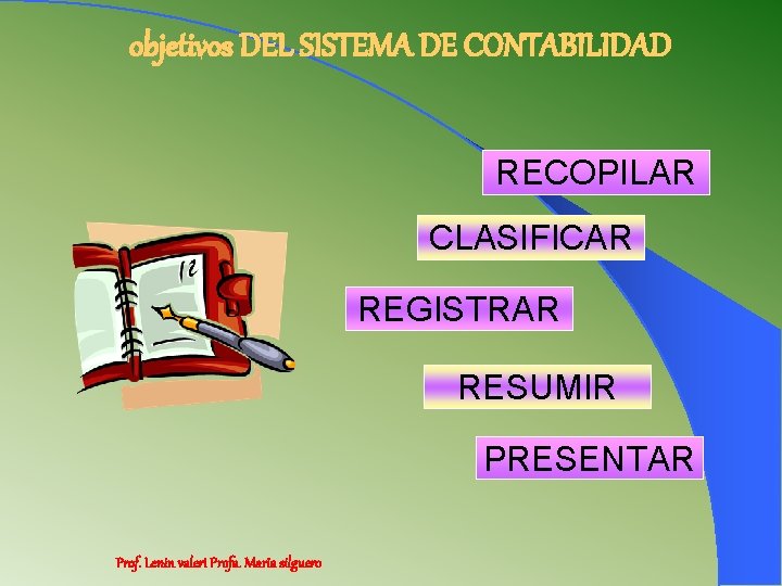 objetivos DEL SISTEMA DE CONTABILIDAD RECOPILAR CLASIFICAR REGISTRAR RESUMIR PRESENTAR Prof. Lenin valeri Profa.